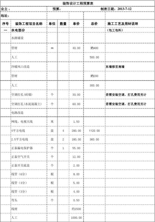 中欧体育：这份报价清单我收藏了！新手装修必备太全面了！大家都用得到